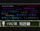 【競馬回顧】1992年の短距離戦線「ダイタク！ダイタク！」