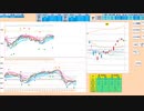 下窓なら窓埋めや日足＋１σで戻り売り、売り失速成立で買いに転換　２８１８０～２７８７０　日経２２５先物　デイトレプラン　２０２３/４/５