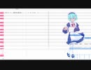 【UTAUカバー】ハイパーインフレーション・マーセナリースクラッパー【Y-R】