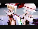 【東方MMD】紅魔組で「やさしい悪魔」1080P
