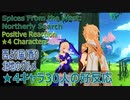 【原神】イベント「 西より届く香り・北地のグルメ」★4キャラ30人のポジティブ感想