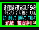 23年4月5日夜　寅支持率UP！米国民は目覚めている。