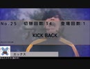 駆け抜け合作メドレー エックスの（A）と（B）パート