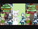【コント】ずん喜利GPT　第30〜36回（まとめ）【ChatGPT】