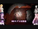 【ParanormalHK】茜ちゃん香港へ行くpart3【VOICEROID実況】