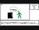 【ゆっくり紹介】SCP-4902【冷静に】