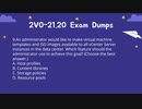 2V0-21.20 Professional VMware vSphere 7.x - Dumpsinfo