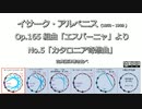 1890年 アルベニス Op.165 組曲「エスパーニャ」よりNo.5「カタロニア奇想曲」 古典調律聴き比べ