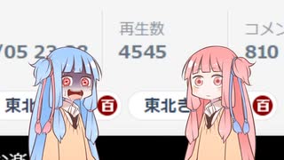 【第0話】ボイスロイドじゃなくても分かる！ボイスロイド劇場の作り方