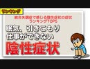 統合失調症で感じる陰性症状の症状ランキングTOP5