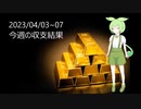 2023/04/03~07  １週間の収支結果　FX