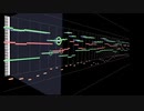 テーマパーク(スーファミ)タイトルBGM｜耳コピ