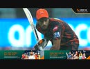 IPL 2023 | Lucknow Super Giants vs Sunrisers Hyderabad Match 10 Highlights