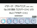 1890年 アルベニス Op.165組曲「エスパーニャ」よりNo.３「マラゲーニャ」 古典調律聴き比べ