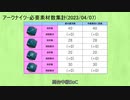 【アークナイツ】必要素材数-2023/04/07