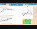 本日も支持抵抗線密集ゾーン内で推移する限りは逆張りが基本スタンス　２７８００～２７３５０　日経２２５先物　デイトレプラン　２０２３/４/１０