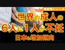 0409世界の６人に１人が不妊【参政党ニュース】