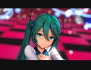 [MMD] Gimme×Gimme [YYB式初音ミク]