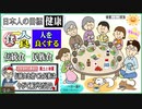 日本人であり続ける為の第一条件。日本の国力とは？健康で生き生きと明るく幸せに暮らす事です。日本人の土俵は「健康」です。