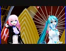 MMD、ルカ、ミク、計4人、で、少女未遂