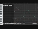オリジナル曲 #1 [Time of Resurrection 復活の時] Original BGM 4 loops