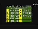 さそりん誕生日おめでとう杯　2022年11月19日