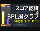 【IIDX】プレイ動画からスコアを認識してBPLグラフを作るプリセットを作ってみたよ