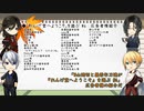 【刀剣乱舞】W山姥切と最若年刀達の「れんげ堂へようこそ」コメント返信【偽実況】