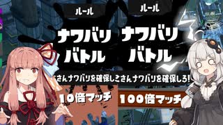 【A.I.VOICE実況】オフロばしゃばしゃあかりちゃん with シューター初心者あかねちゃん【Splatoon3】