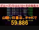 BLEACH ブレソル実況 part2820(グループバトル 4/10-その他色々)