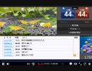 2023年　4月10日　さとし先輩　雑談Fx＆アクアリウム。
