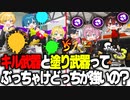【スプラトゥーン３】俺馬鹿だからよく分かんねぇけどよ、キル武器と塗り武器どっちが強いのかはっきりさせたいと思うんだ【AMPTAKxCOLORS】【アンプタック】
