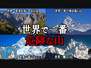 あまりにも怖い！世界一危険な山4選【ゆっくり解説】