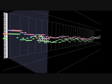 関所BGM(おい森/おいでよどうぶつの森)｜耳コピ