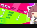 【Muse Dash】きりたんが苦手な音ゲー遊ぶ動画【弊社御社編】