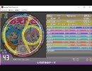 【simai】いちげきのテーマ　MASTER