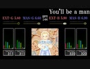 【GITADORA】You'll be a man【FUZZ-UP】