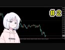 FX1万円チャレンジ#2