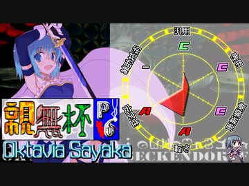 【凶悪MUGEN･神ランク】親変更なしで勝負せんかい！招待状の無いプチ神トーナメント【Part6】