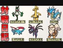 【ポケモンSV】 のんびり対戦日記 part30 【ゆっくり実況】