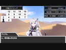 【SW2.0】ゴダール藩領突破　その1【カルゾラルの魔動天使】