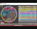 【simai】Runaw○y World　EXPERT
