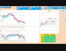 前日高値と日足＋１σがブルベアの分岐点　上抜けなら買い追随、それまでは戻り売り　２８１００～２７７００　日経２２５先物　デイトレプラン　２０２３/４/１３
