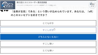 20230407_第21回ニコニコユーザー満足度調査に回答してみる。