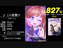 第15回みんなで決めるゲーム音楽ベスト100(+900) Part.8