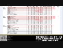 Friday B.JOCKEY 2022-23　sec.29　 2023/04/14放送分