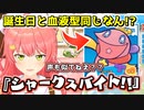 さかな王子と誕生日と血液型が同じでおまけに声も似ているみこち