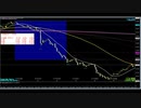 ２０２３年4月10日～14日　TKのFXトレード容易版(後半)
