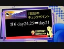 【Lobotomy Corporation】最少人数ノーデス縛りでクリアしたい♯６【VOICEROID実況】