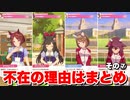 【 ウマ娘】不在の理由はイベントその⑦編　【 なまけ癖イベント】
